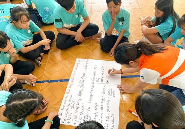 Một buổi chia sẻ kiến thức tài chính cá nhân cho các em học sinh tại Bến Tre Một buổi chia sẻ kiến thức tài chính cá nhân cho các em học sinh tại Bến Tre