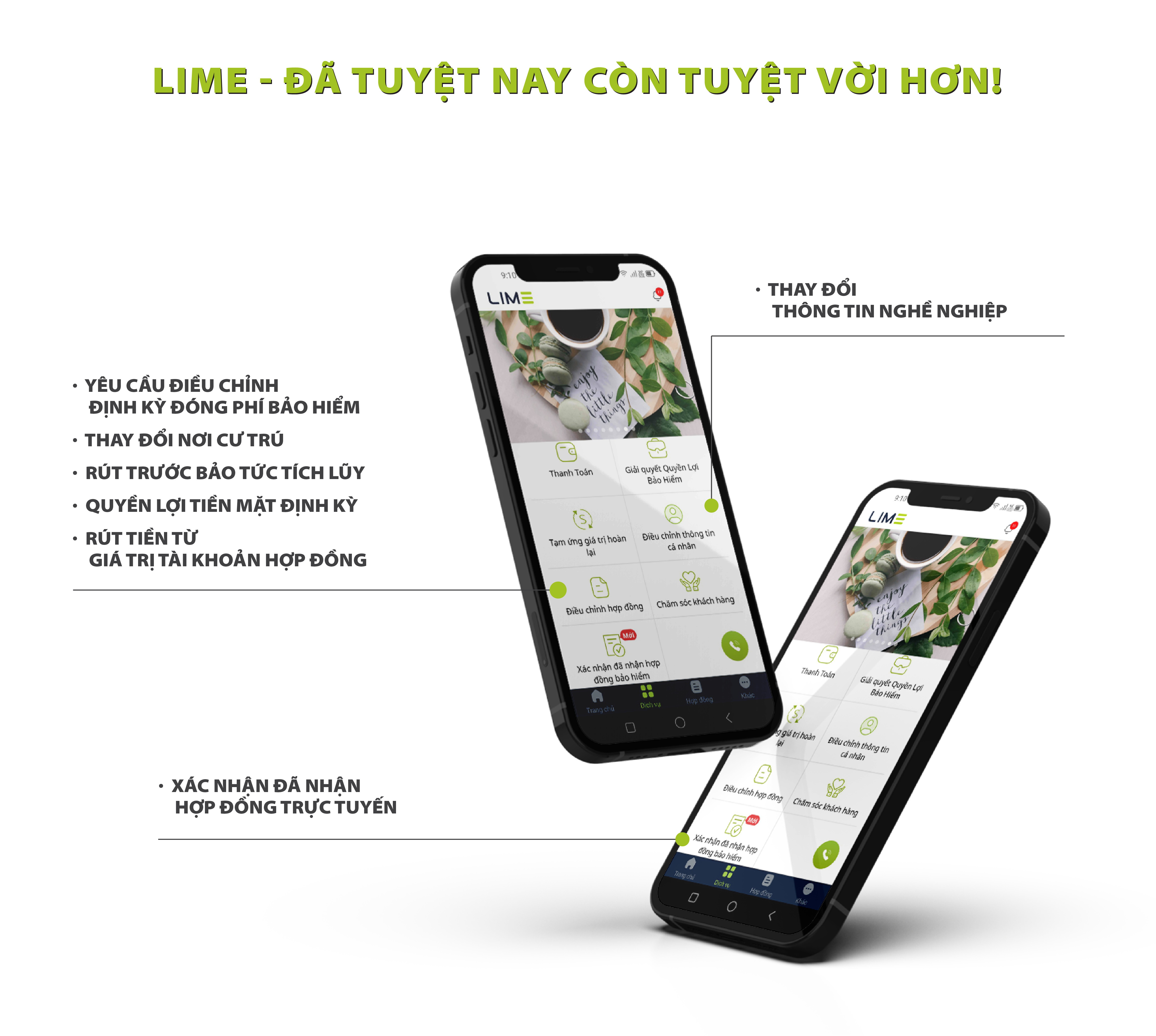 LIME trở thành trợ lý đắc lực của quý khách hàng trong việc quản lý hợp đồng và hiểu thêm về quyền lợi bảo hiểm của mình
